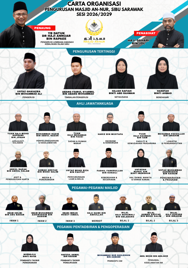 Carta penuh pengurusan Masjid An-Nur Sibu sesi 2026 hingga 2029